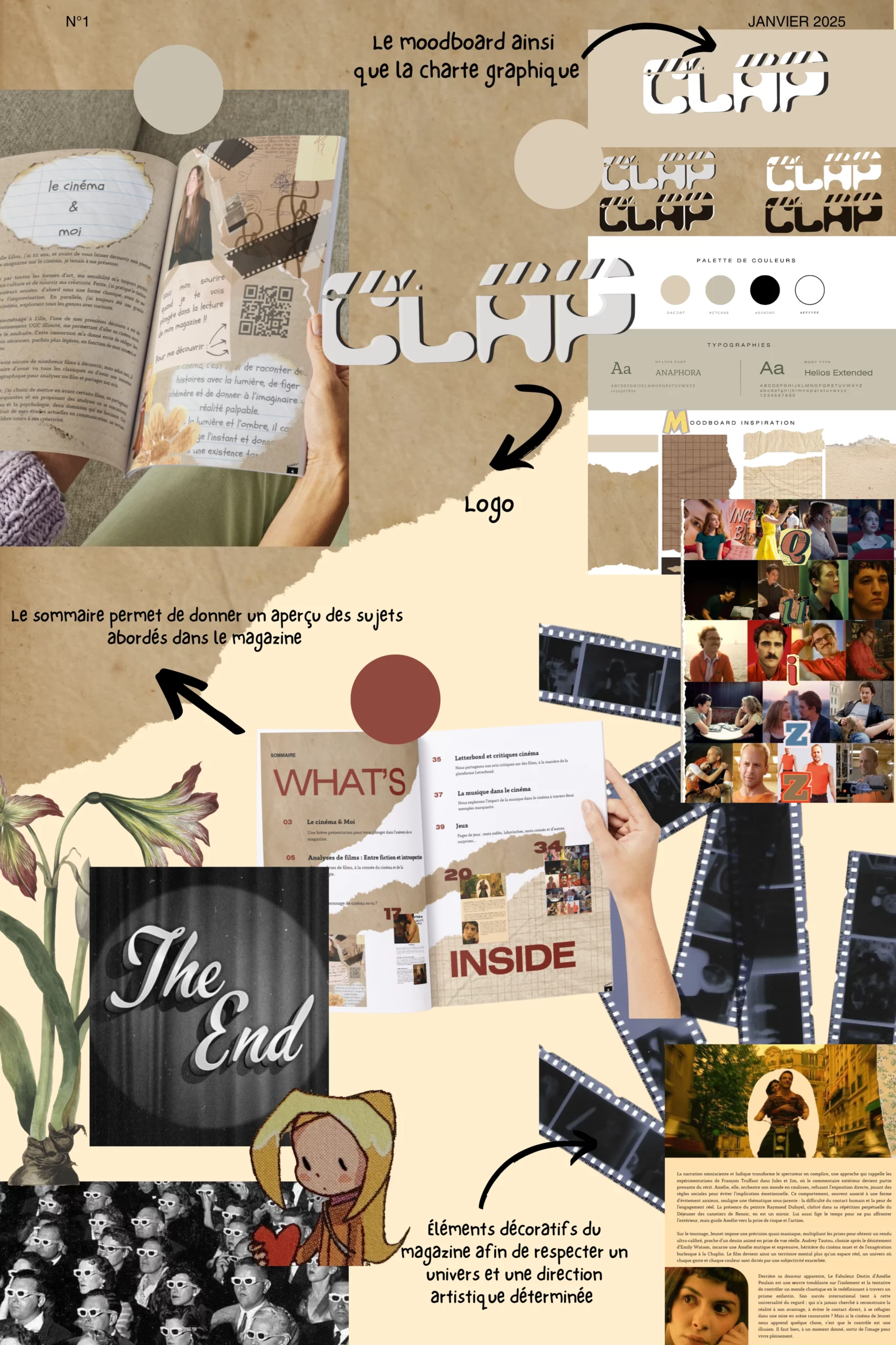 Beige Retro Moodboard Reference Photo Collage
